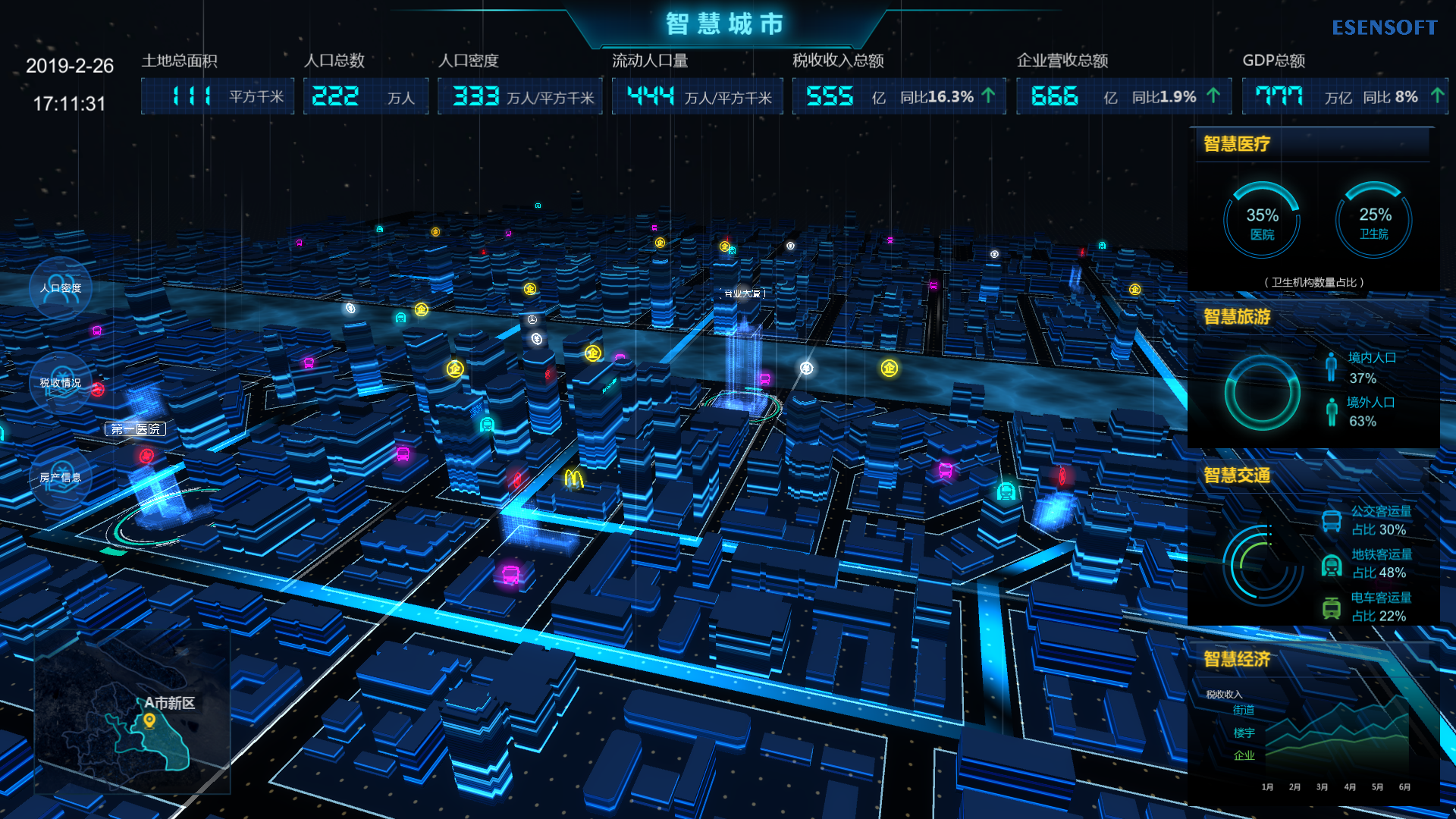 重磅！億信BI全面升級，華麗變身為ABI一站式數據分析平臺